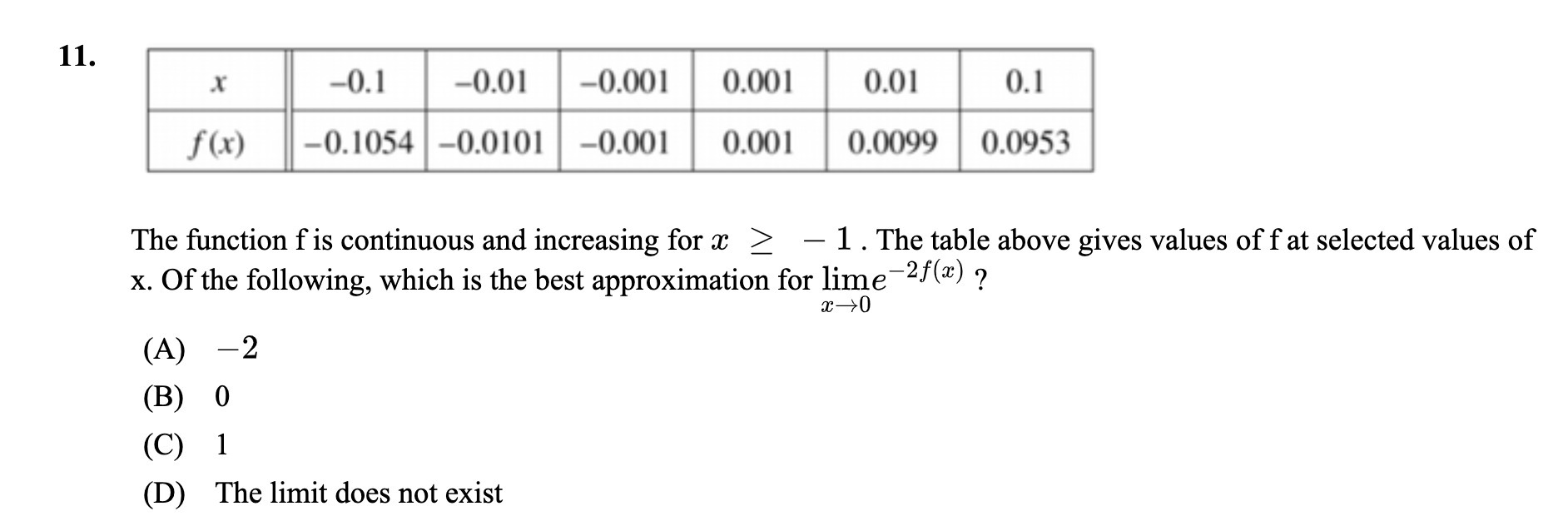 The function f is continuous and increasing for