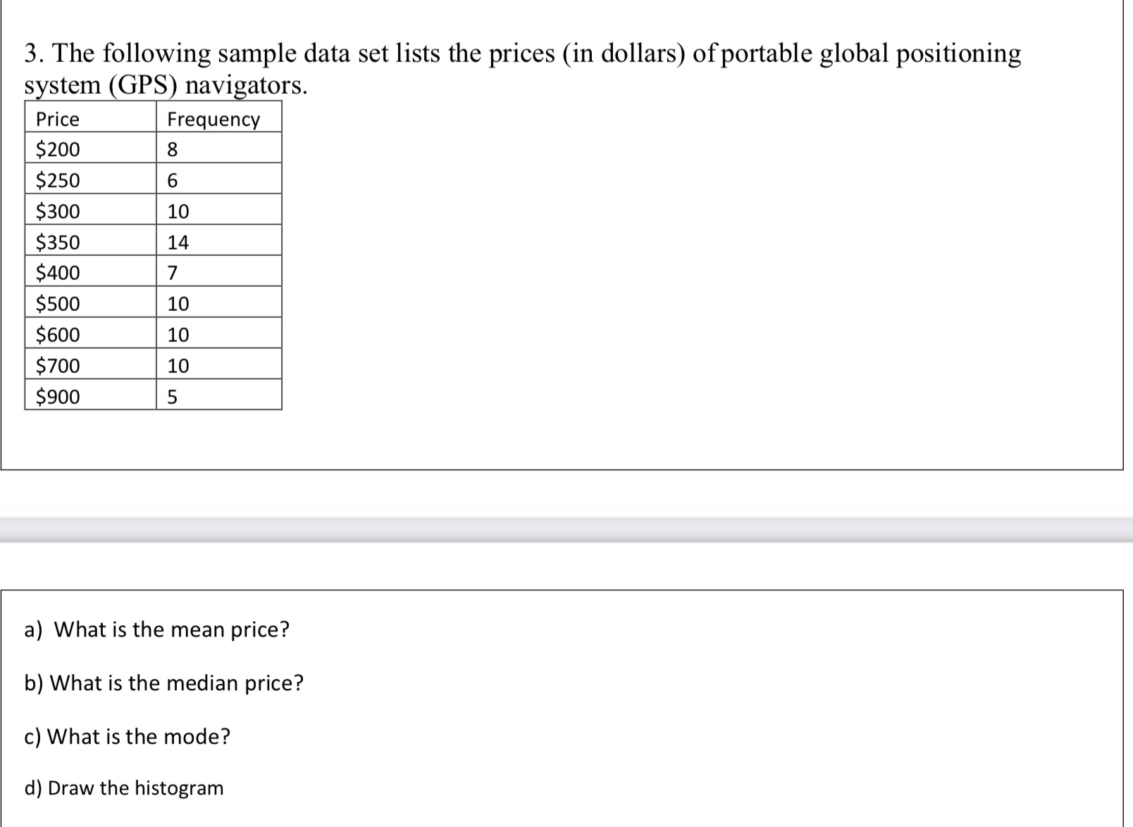 3. The following sample data set lists the prices
