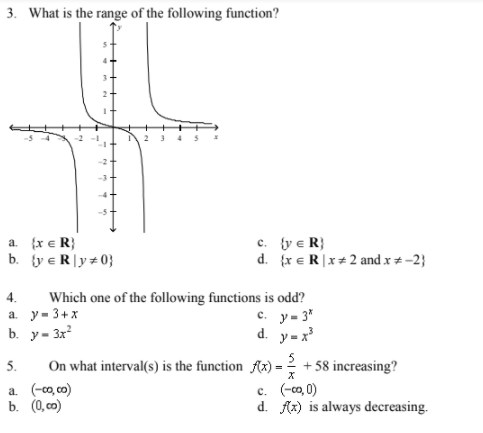 multiple choice use nelson advanced functions 12