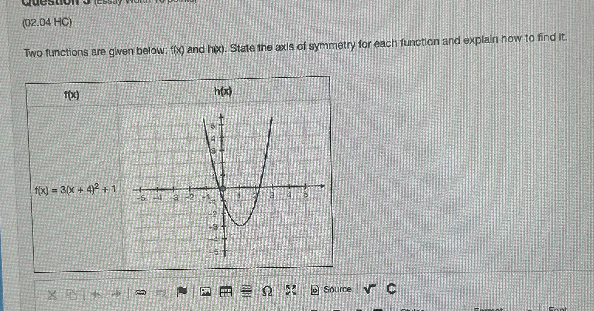 (02.04 HC) Two functions are given below: f(x)