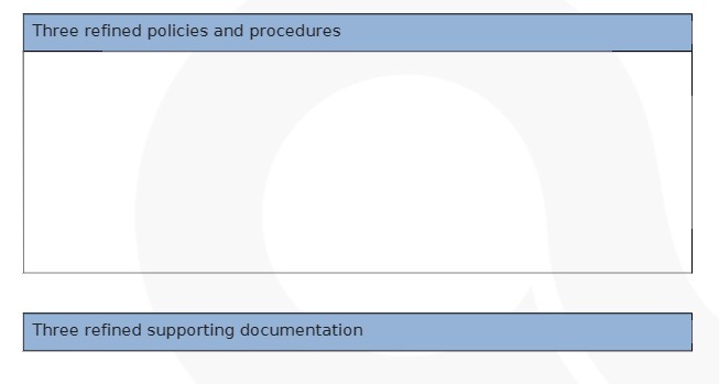 Three refined policies and procedures Three
