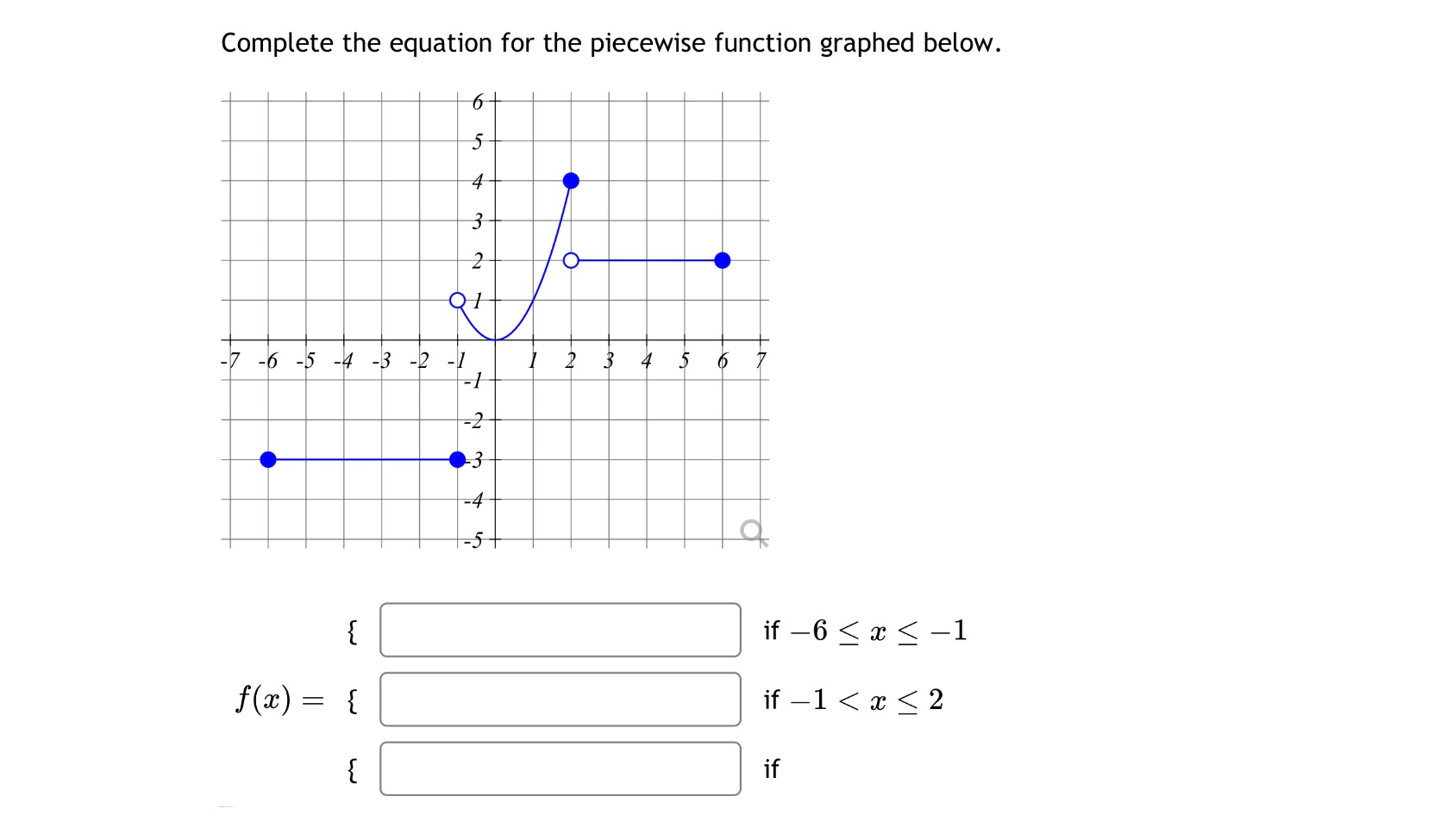 Complete the equation for the piecewise function