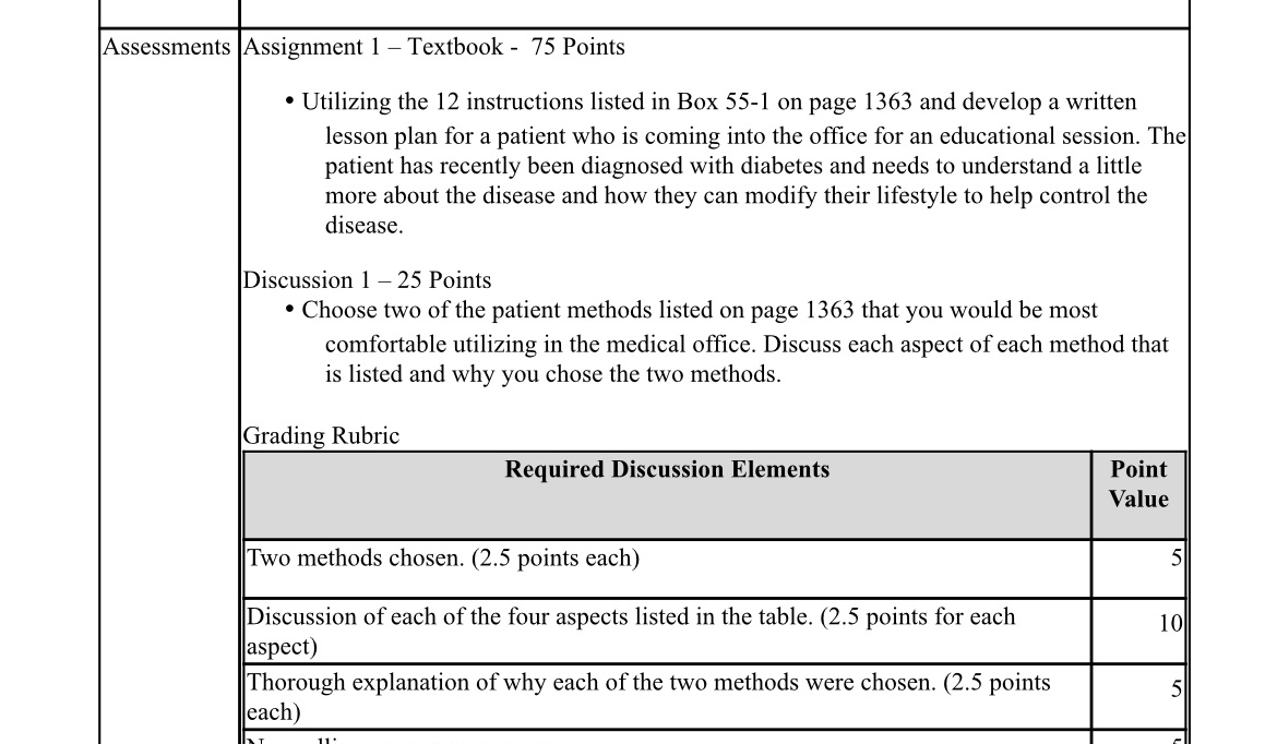 Assessments Assignment 1 Textbook - 75 Points