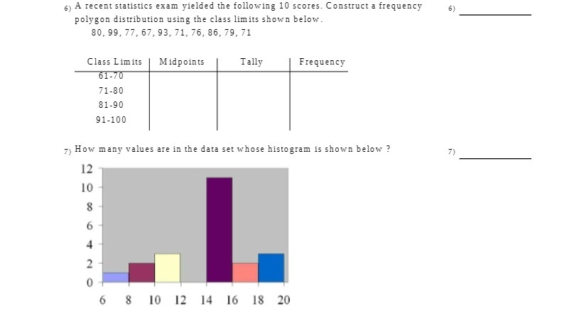 6) A recent statistics exam yielded the following