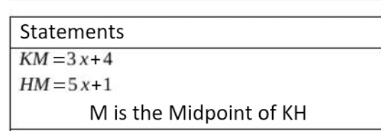 please let me know ASAP Statements KM =3 x+4 HM