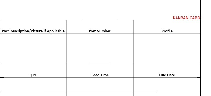 KANBAN CARD Part Description/Picture if