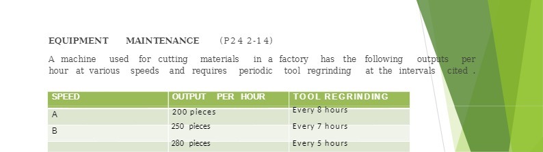 EQUIPMENT MAINTENANCE (P24 2-14) A machine used