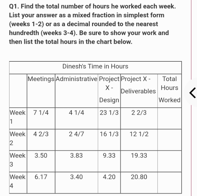 I need help solving this problem Q1. Find the