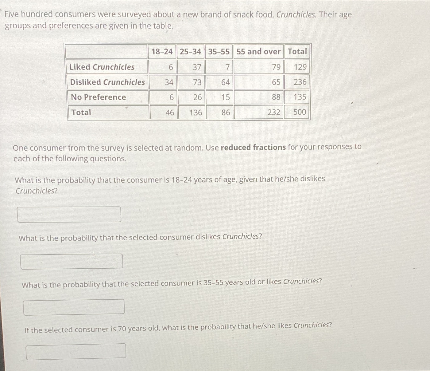 Five hundred consumers were surveyed about a new