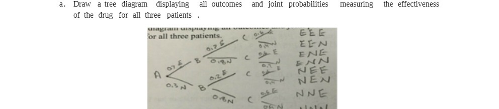a. Draw a tree diagram displaying all outcomes