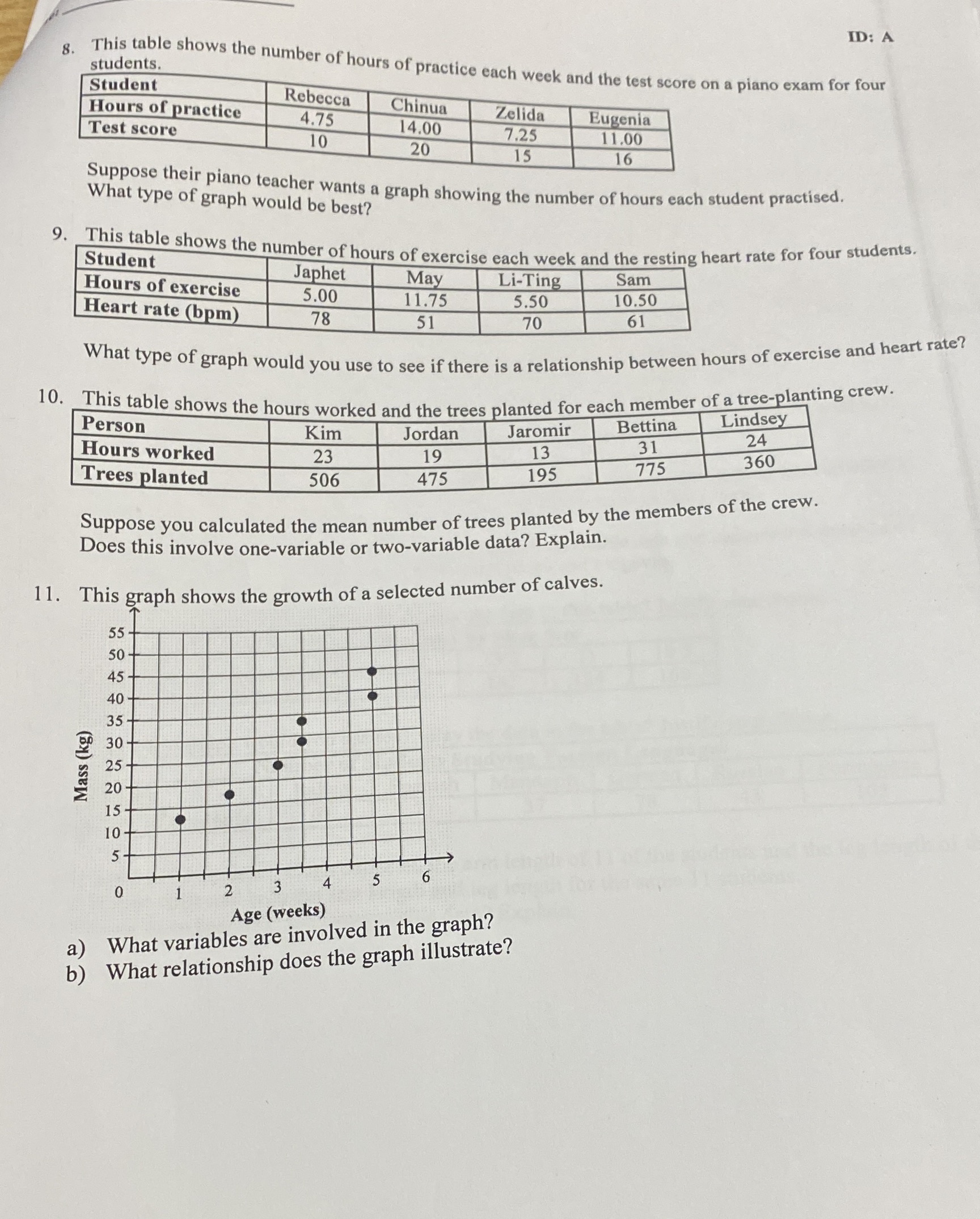 Can you please help me with this assignment for