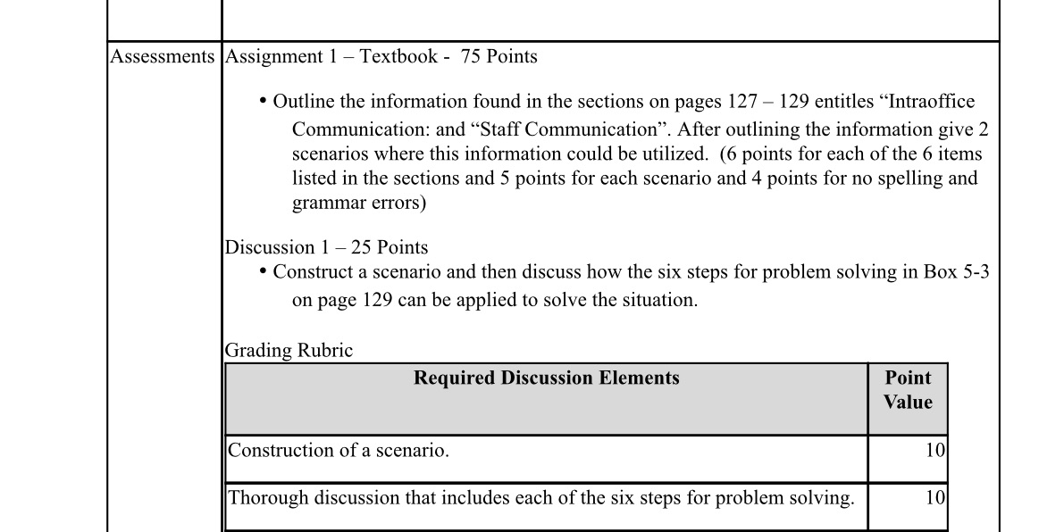 Assessments Assignment 1 Textbook - 75 Points