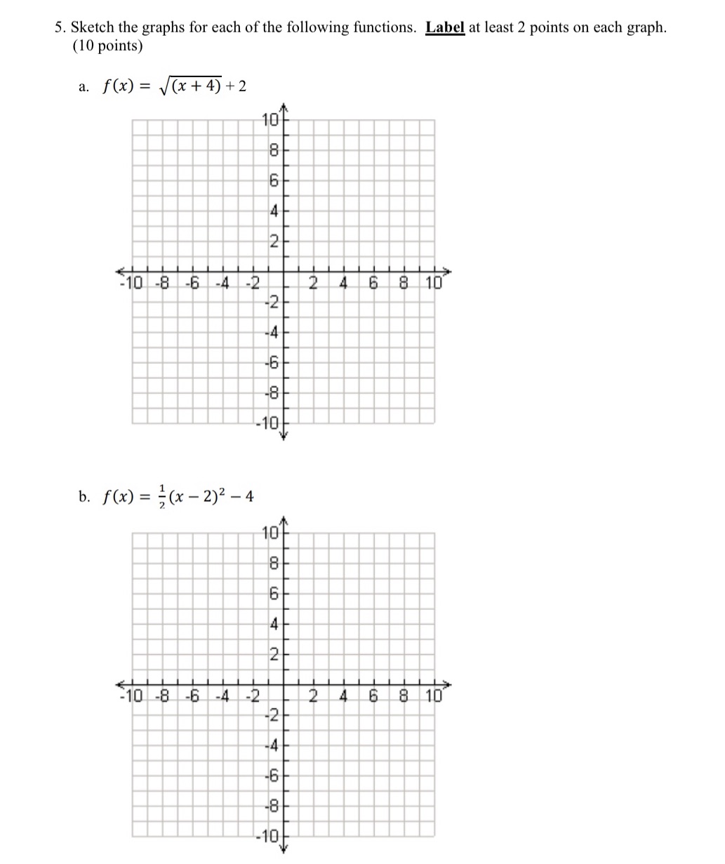 5. Sketch the graphs for each of the following