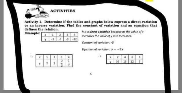 -20 -15 10 25 16 -4 -3 5 12 15 21 7. 80 70 60 50