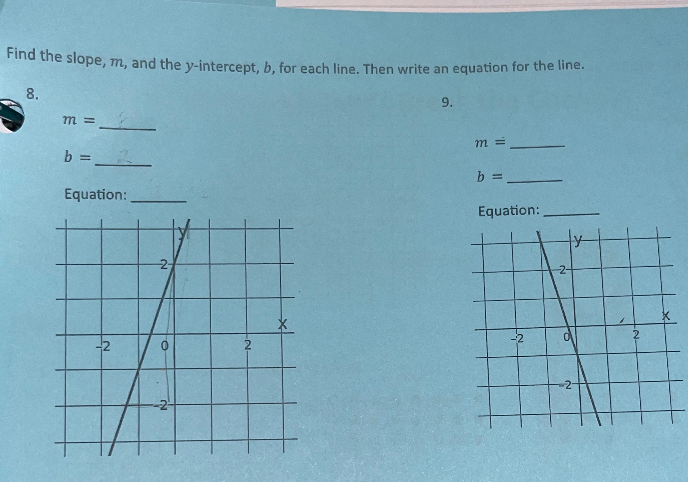Find the slope, m, and the y-intercept, b, for