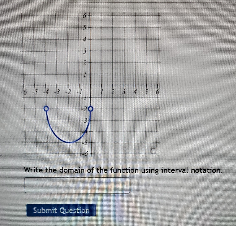 -20 Write the domain of the function using