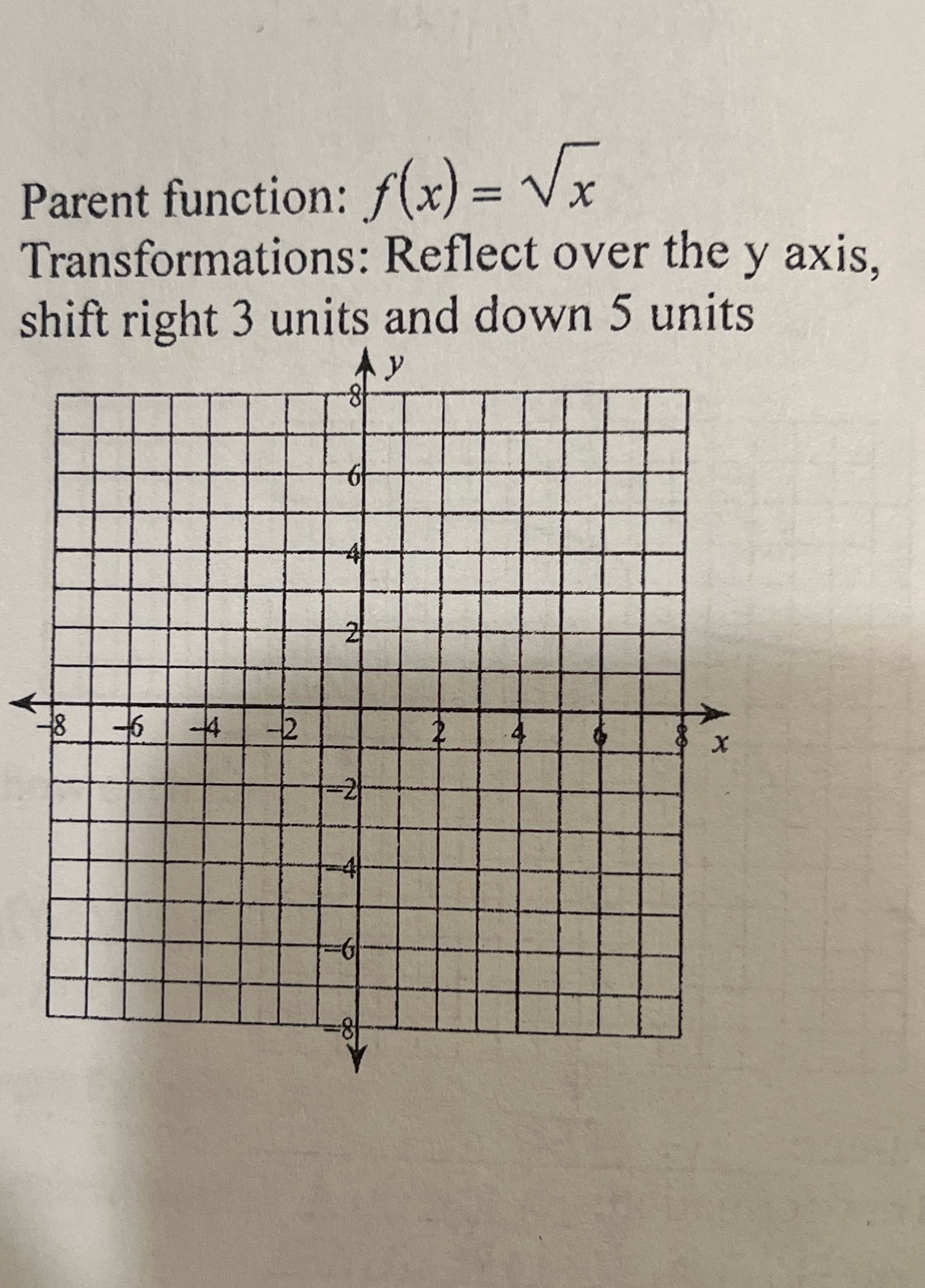 Parent function: f(x) = Vx Transformations: