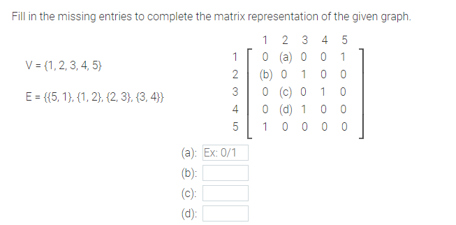 Fill in the missing entries to complete the