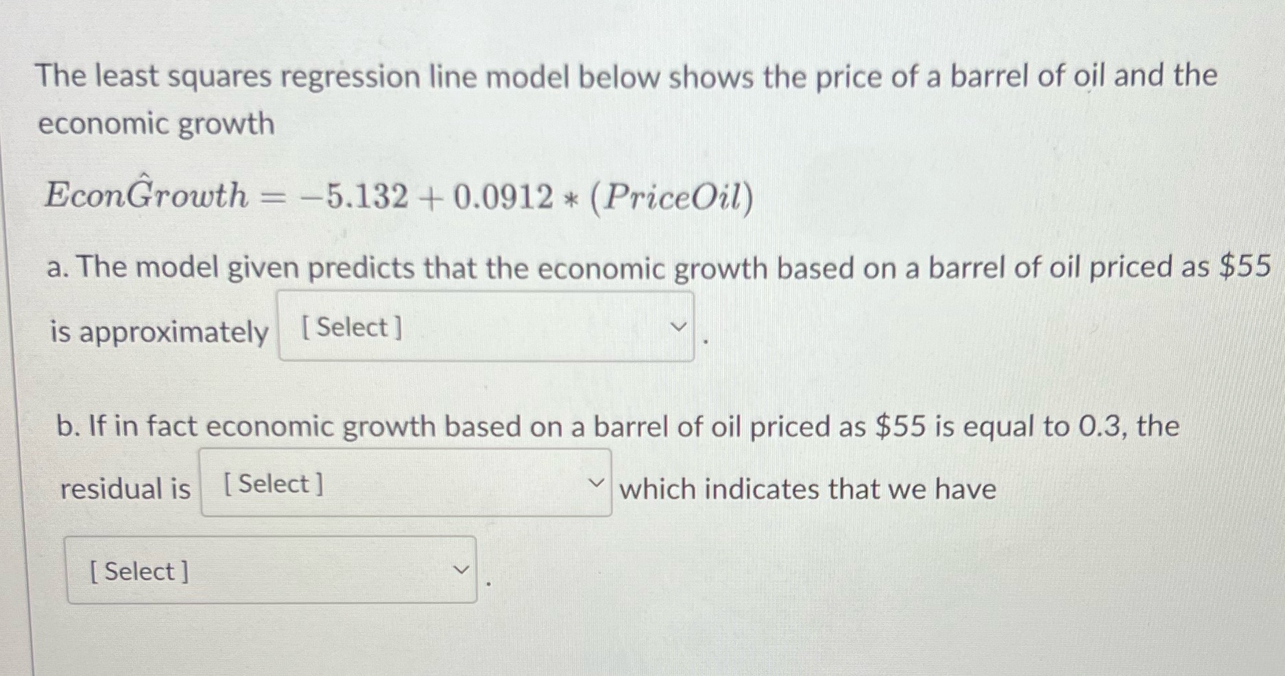 The least squares regression line model below