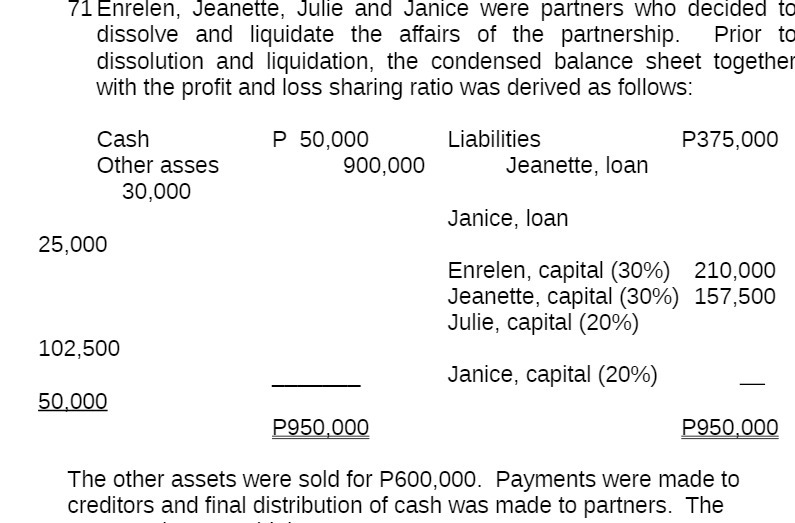 71 Enrelen, Jeanette, Julie and Janice were