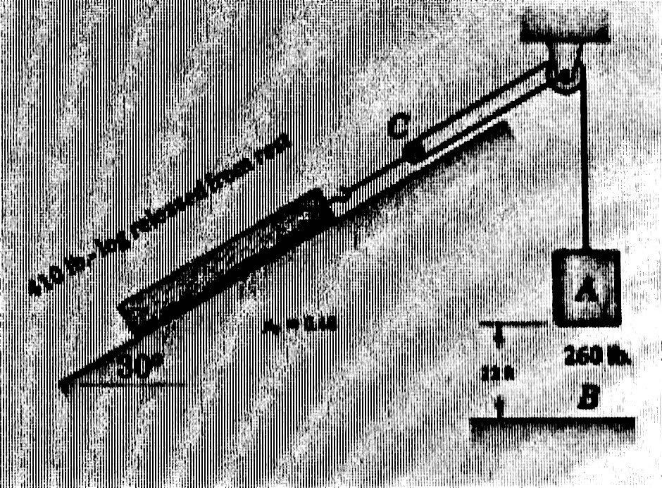 TOPIC: F=ma (Newton's 2nd law of Motion) Given