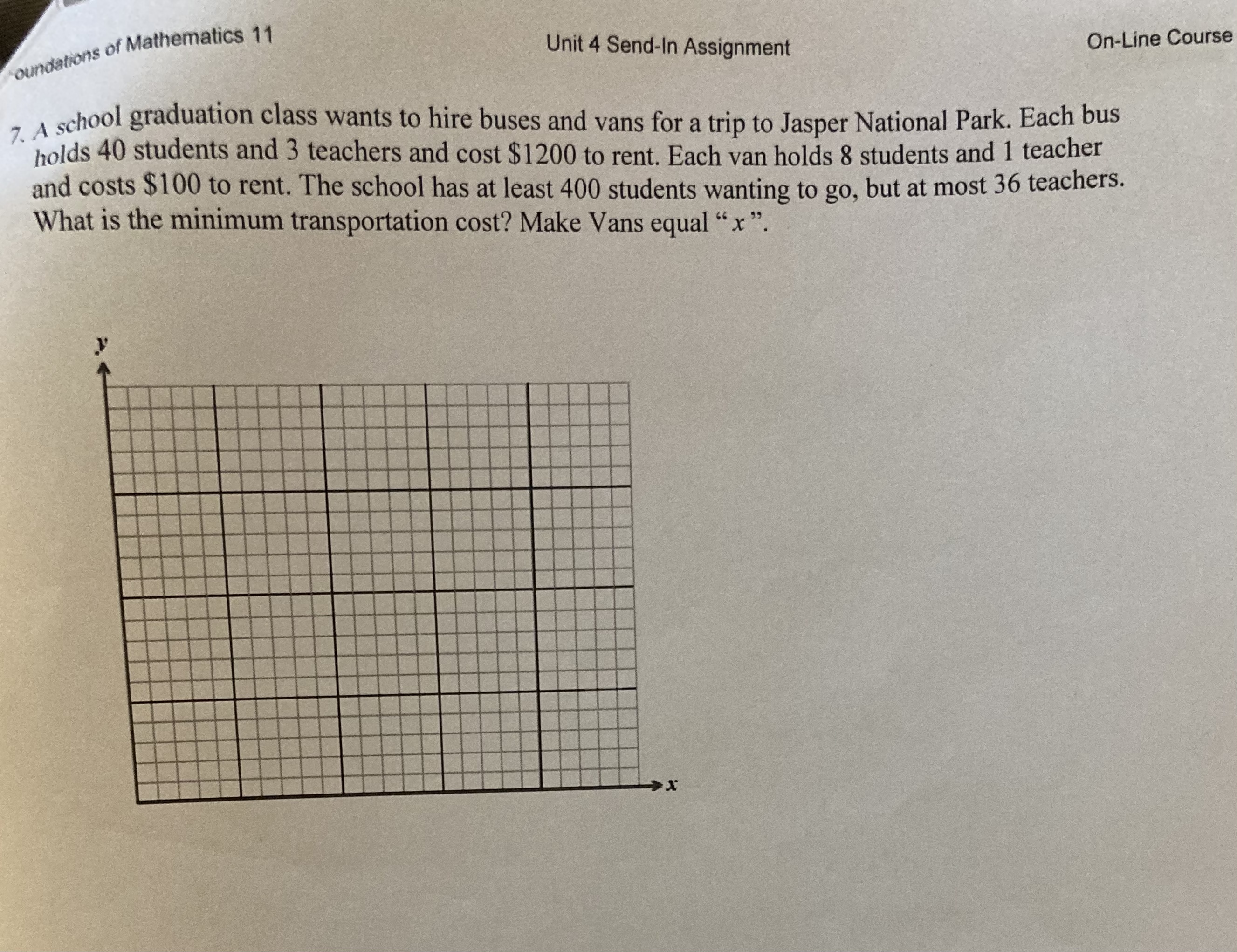Unit is Systems of Linear Inequalities
