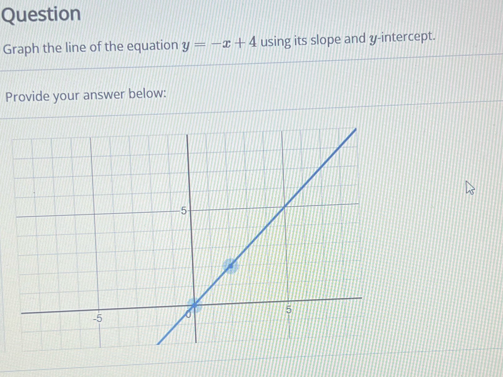 Question Graph the line of the equation y - - + 4