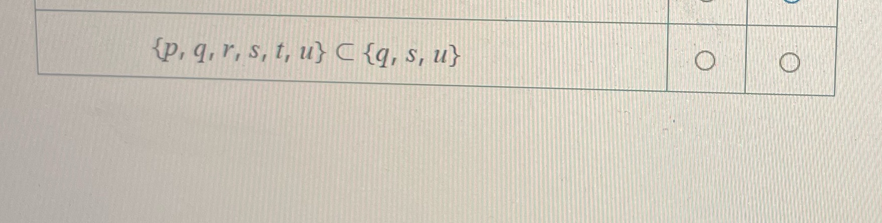 True or false, is this a proper subset \f