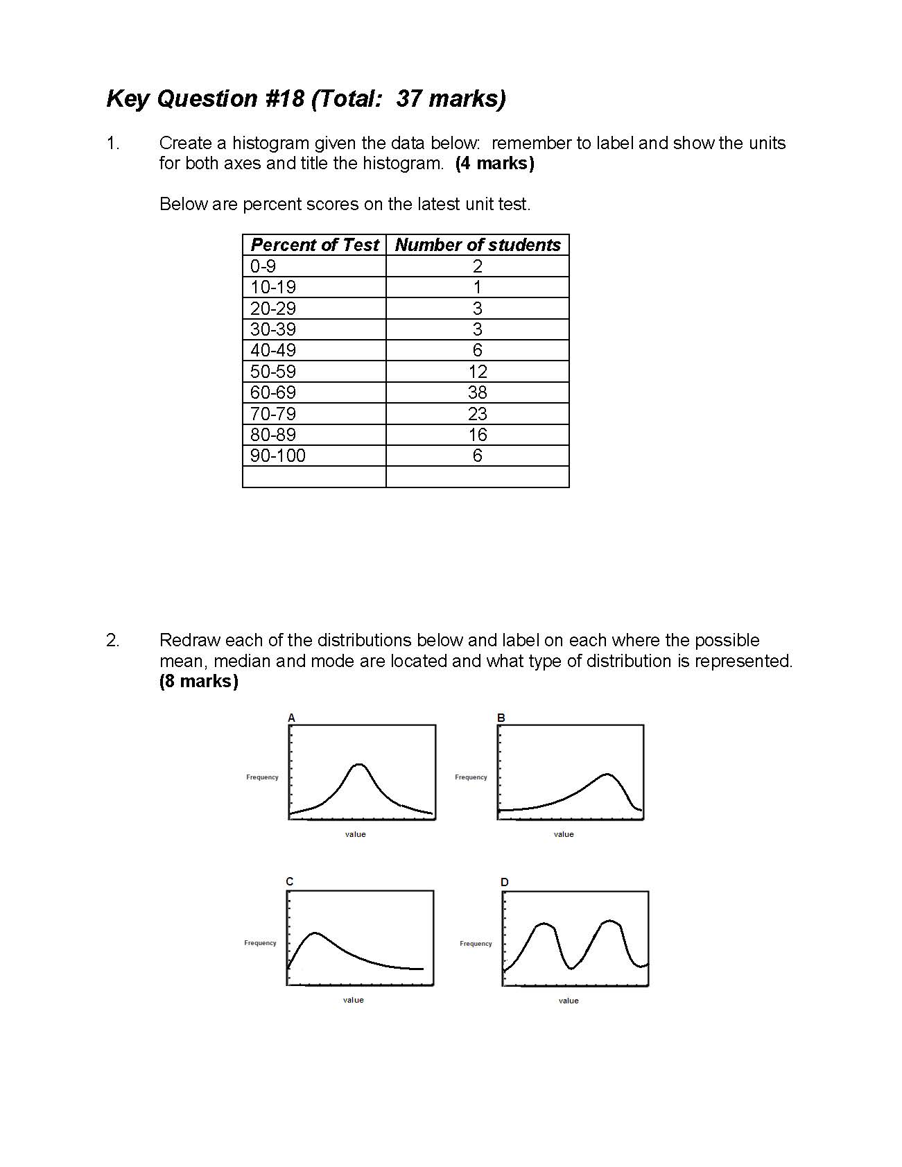 Key Question #18 (Total: 37 marks) 1. Create a