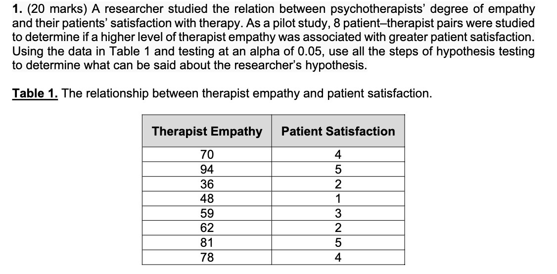 1. (20 marks) A researcher studied the relation