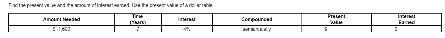 Find the present value and the amount of interest