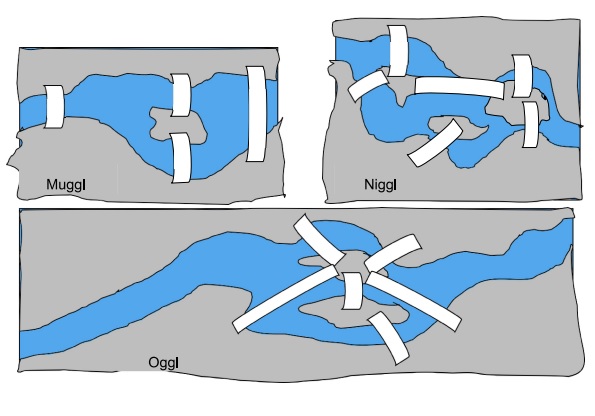 Using the diagrams below provide a written