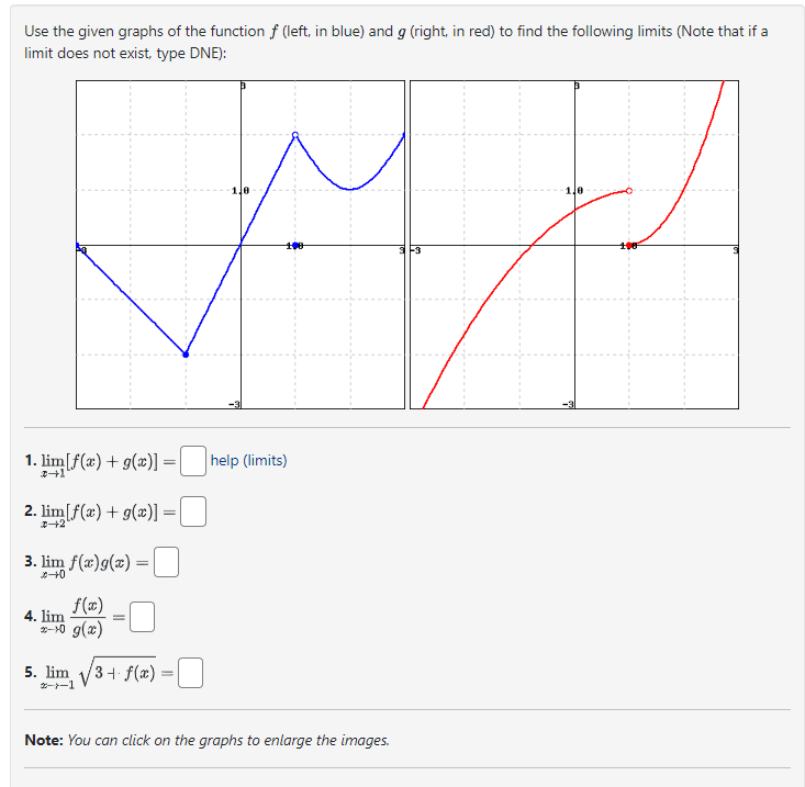 Use the given grapng of the function 3' (left. in