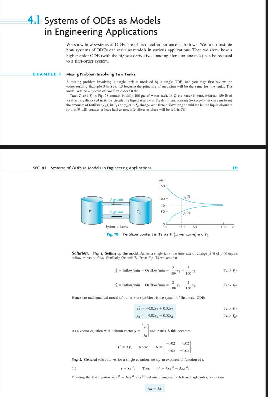 Refer to the example 1 below... What happens if