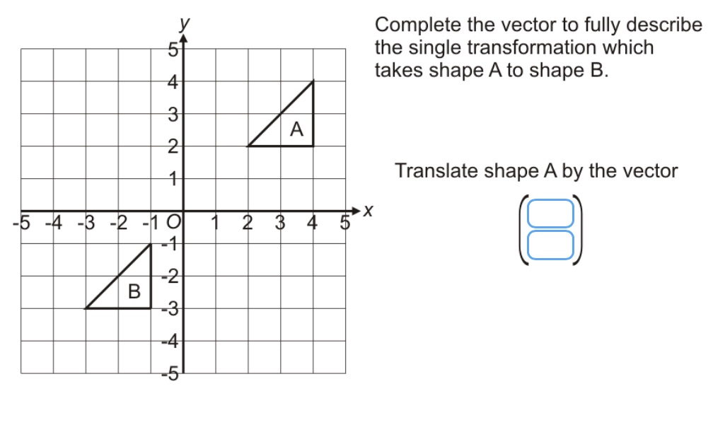 Complete the vector to fully describe the single