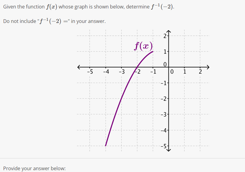Given the function f(.'13) whose graph is