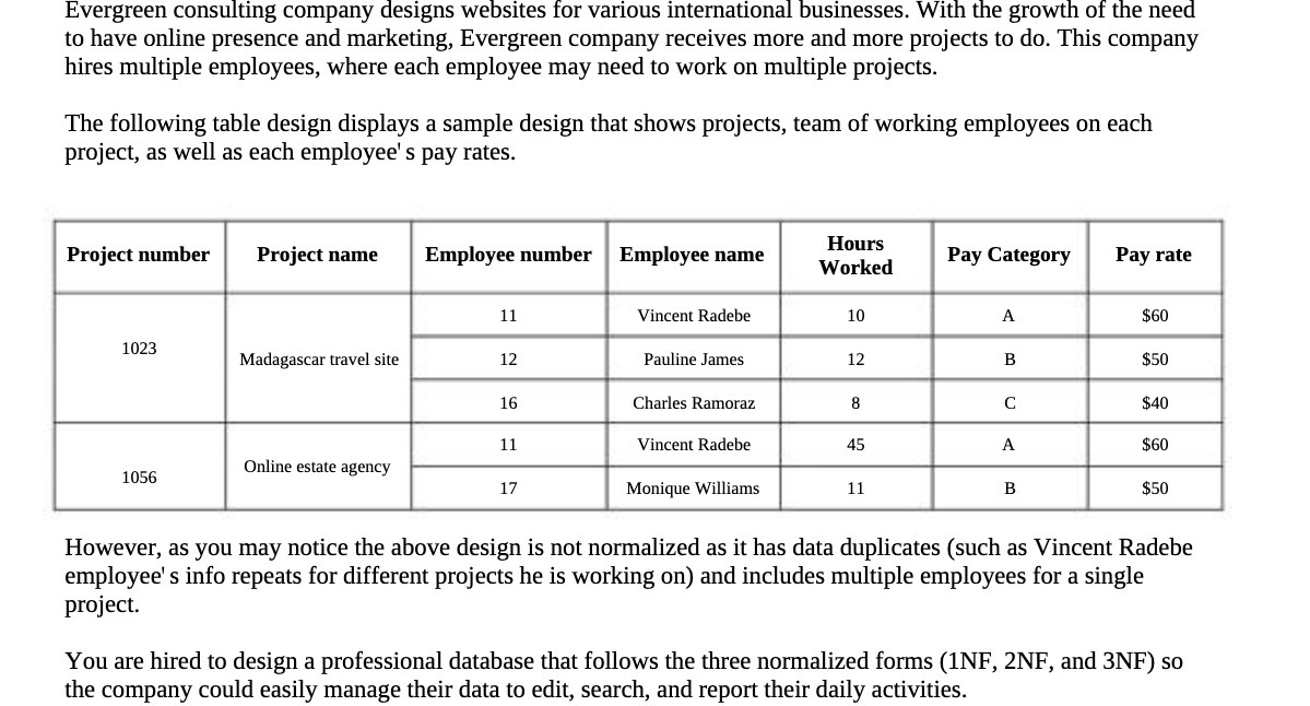 Evergreen consulting company designs websites for