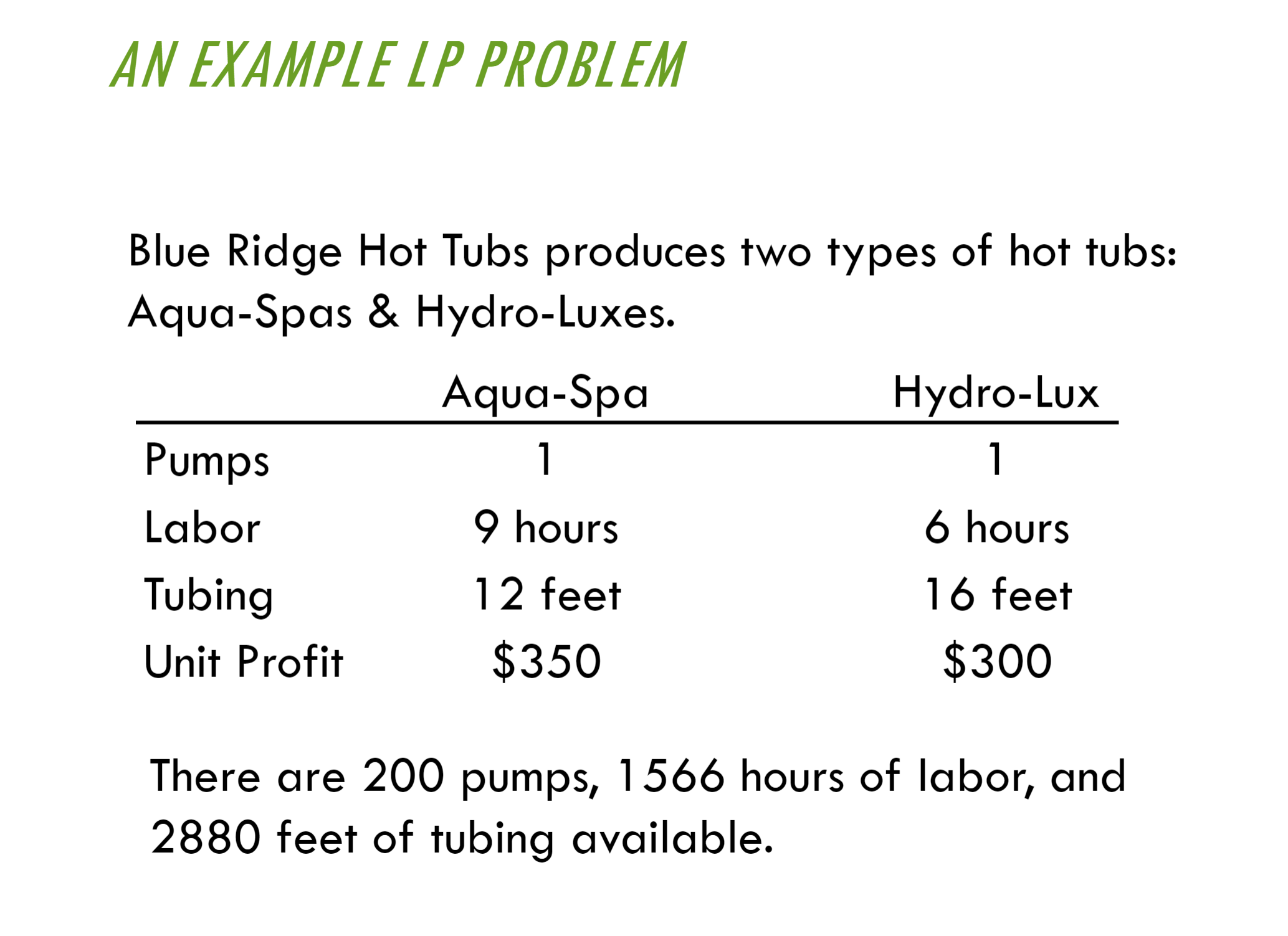 Hello, I have an excel mathematical question and