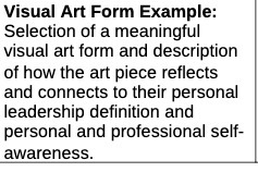 Visual Art Form Example: Selection of a