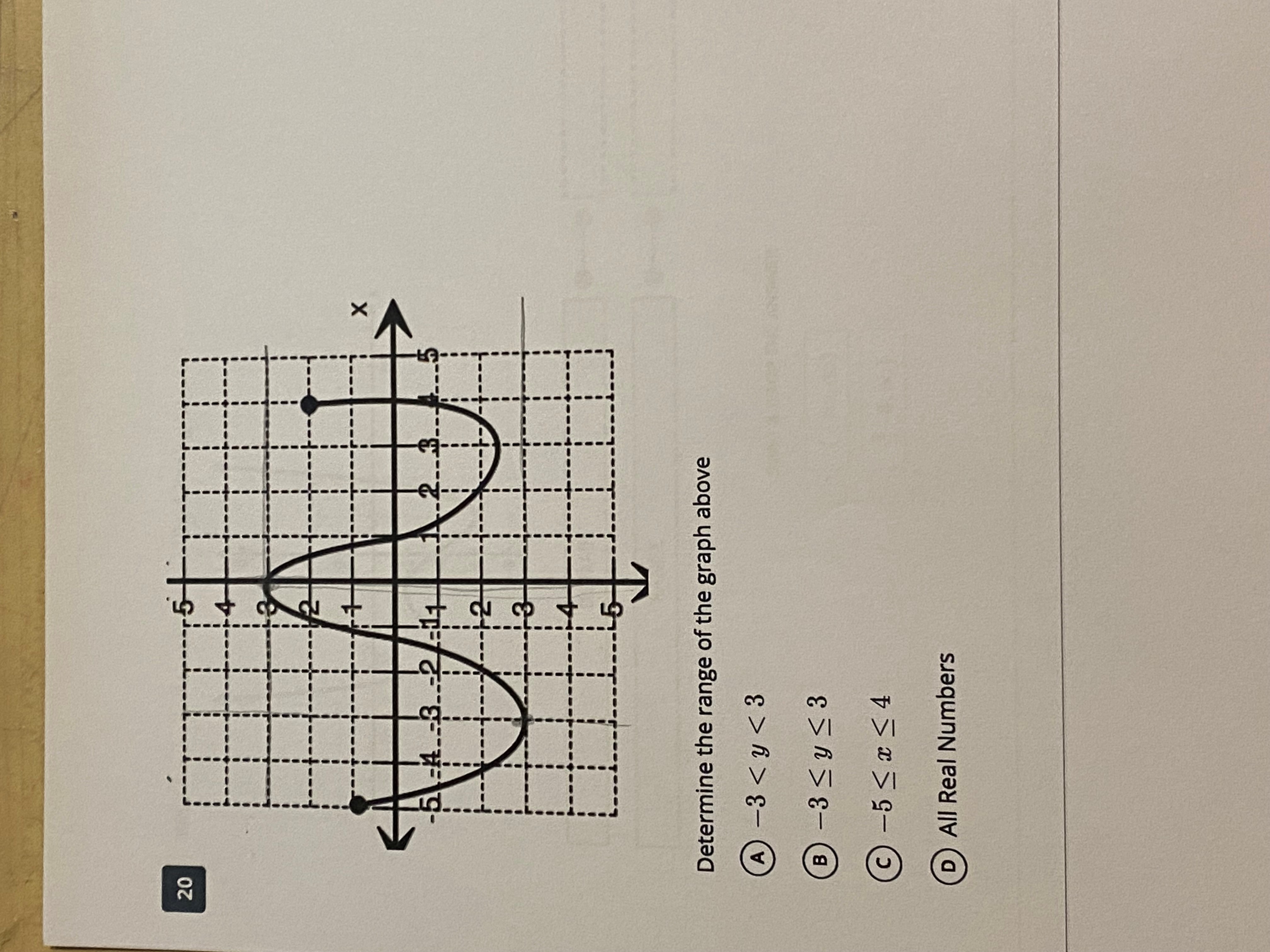 answer all Q Choose the correct domain and range