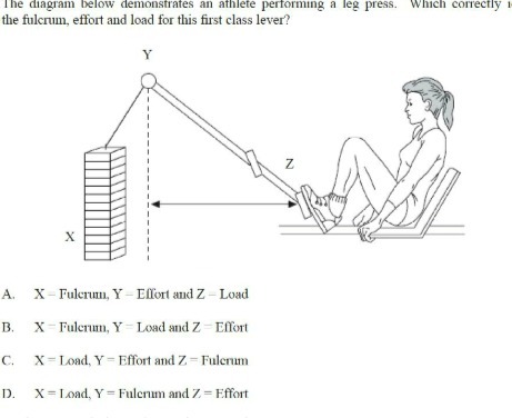 The diagramn below demonstrates an athlete