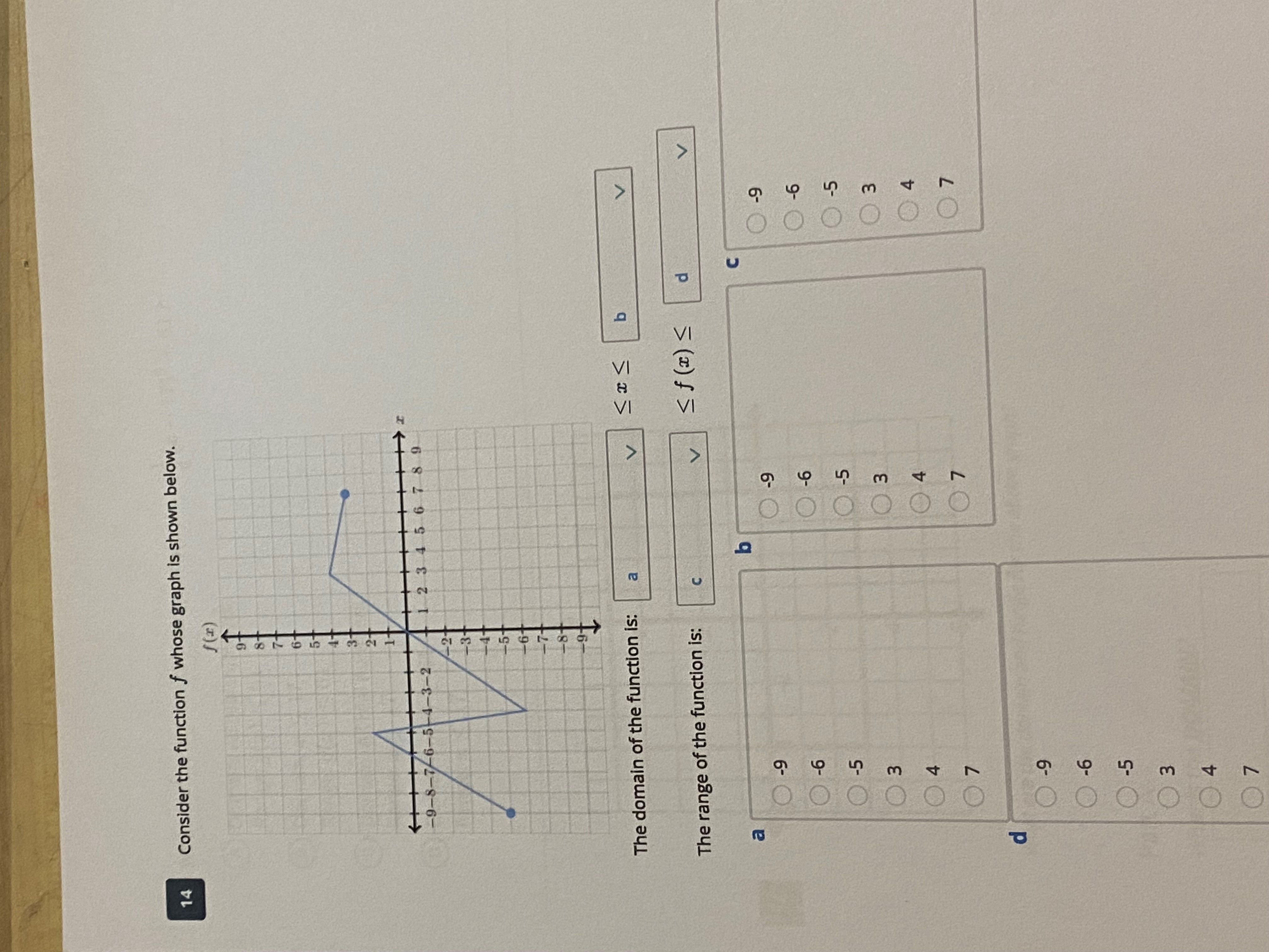 answer all Q Choose the correct domain and range