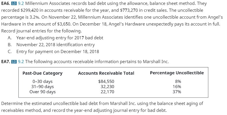 EAE. 9.2 Millennium Associates records bad debt