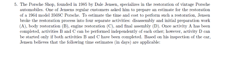 5. The Porsche Shop, founded in 1985 by Dale