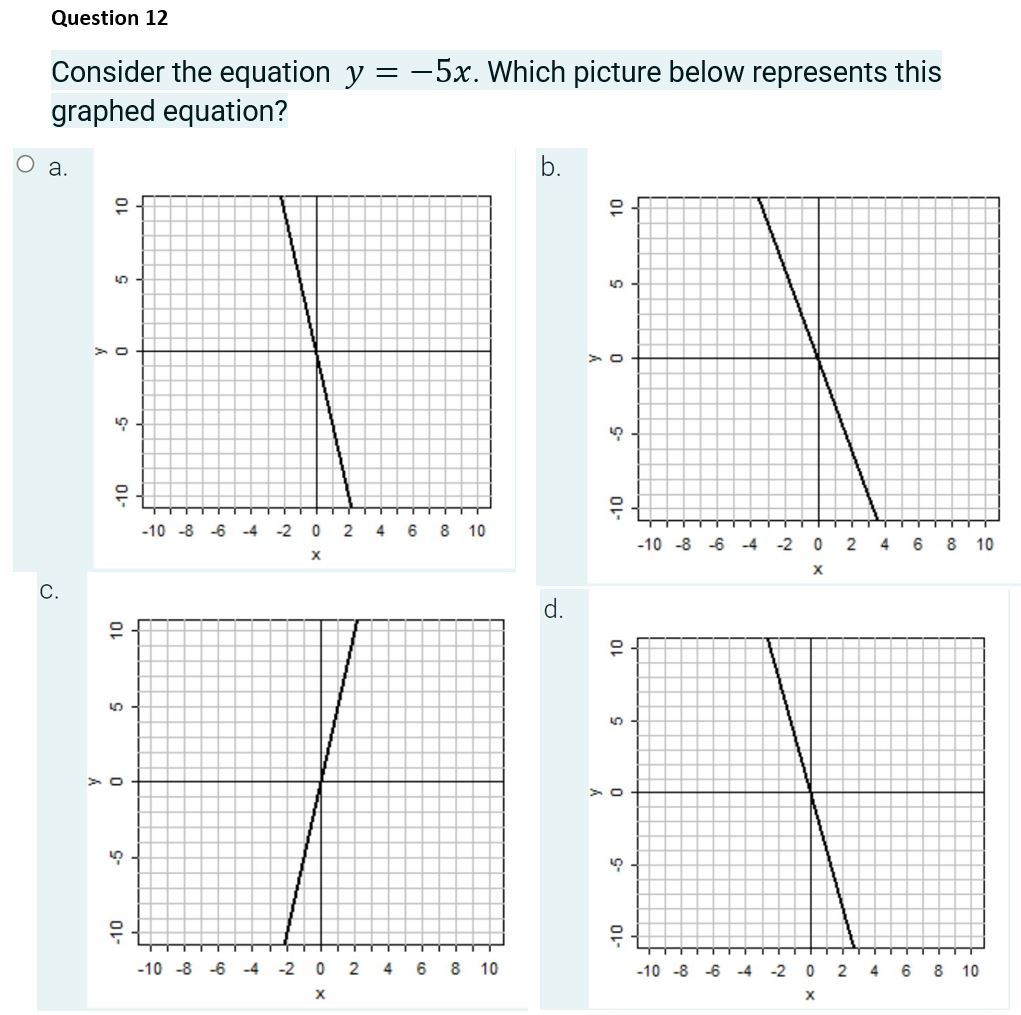 Statistics and Probability Question 1: Consider