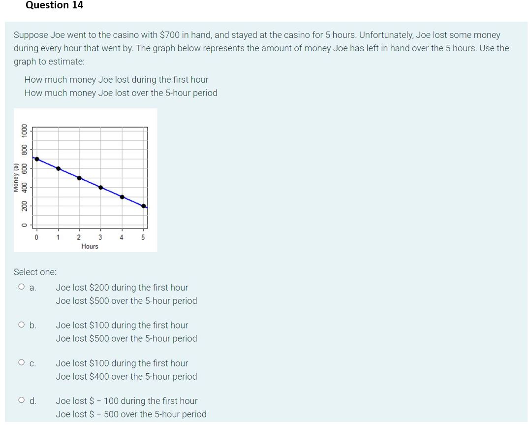 Statistics and Probability Question 1: Consider