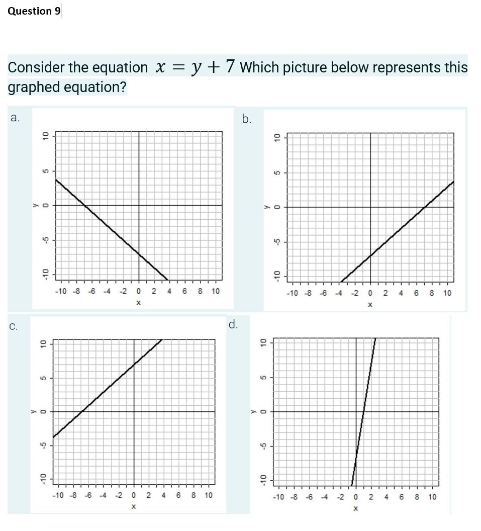 Statistics and Probability Question 1: Consider