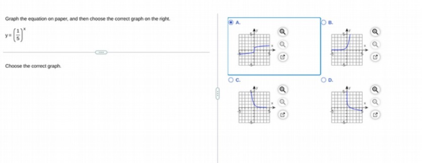 Graph the equation on paper, and then choose the