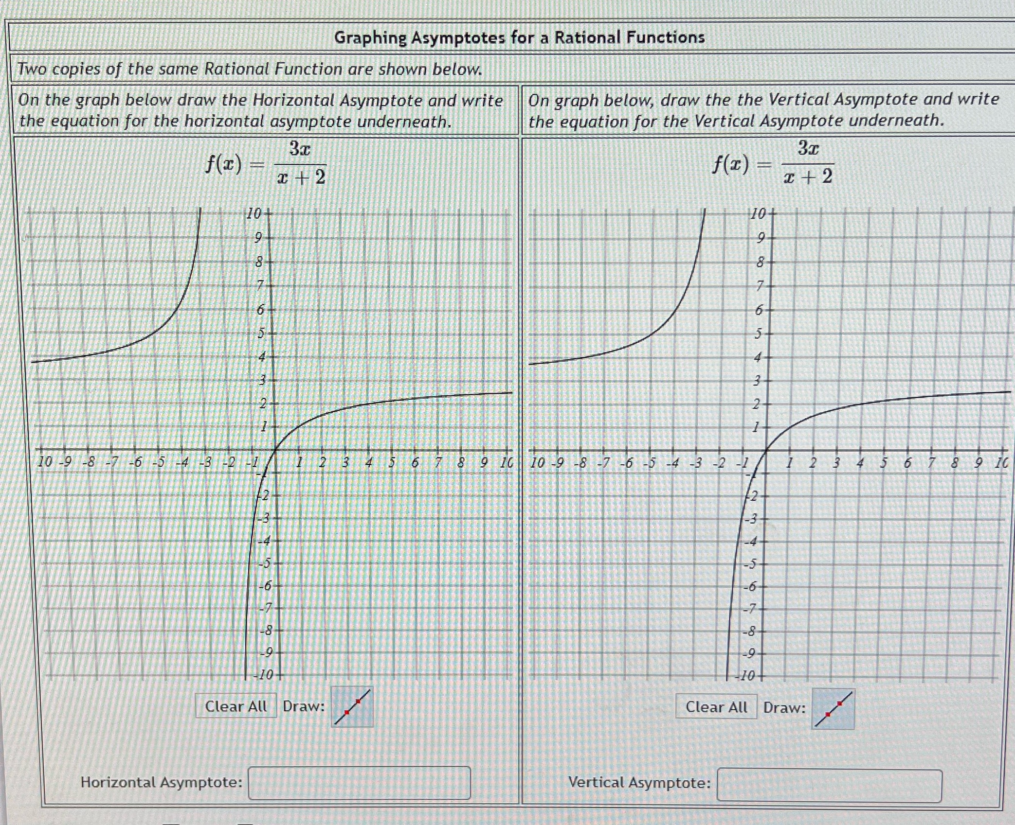 Graphing Asymptotes for a Rational Functions Two