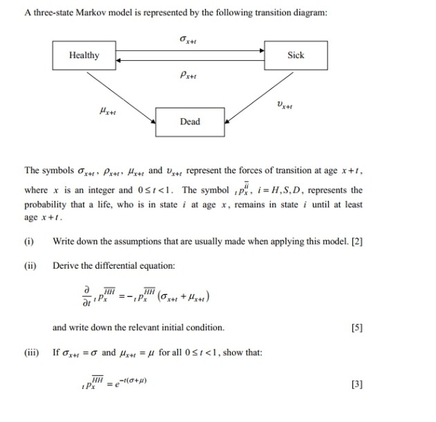 Provide step by step solution to the following